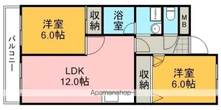 第2サンヨーマンション【2階】の間取り