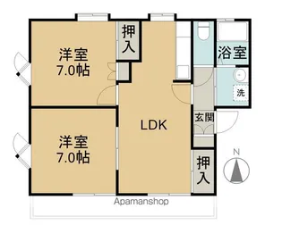 グリーンベル大平A棟【2階】の間取り
