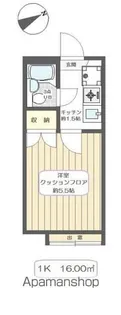 アネックスⅢ【2階】の間取り