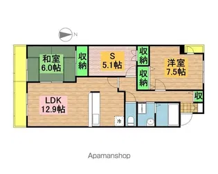 AXIS KASHIWA【3階】の間取り