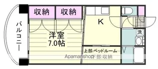 グリーンロード参番館【302号室】の間取り