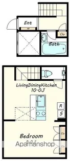 サンフェル神宮前【1階】の間取り