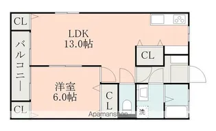 鶴城ハイツ【1階】の間取り
