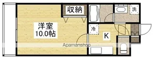 東古松S−1ビル【102号室】の間取り