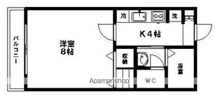 コート・ビギン【2階】の間取り