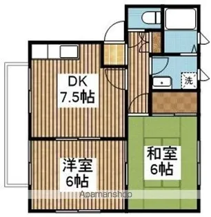 ハイツペーレメーレ【1階】の間取り