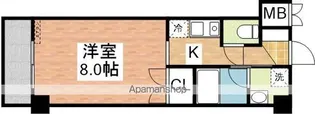 マインズⅢ【2階】の間取り