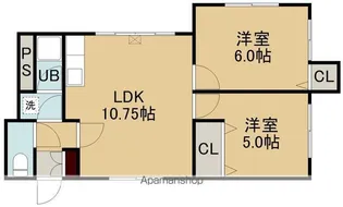 コートアベニュー901(コートアベニューキュウマルイチ)【11号室】の間取り