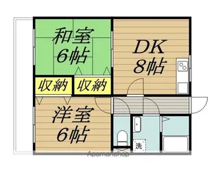 パークシティー沢【302号室】の間取り