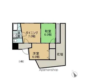 TSURUGAI Ⅲ【105号室】の間取り