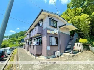 アビタシオンK’S【1階】の外観