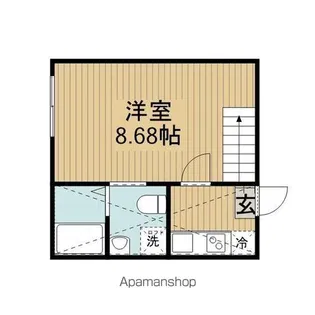 LUONTO古淵【1階】の間取り
