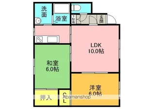 ノースフェアリー澄川Ⅱ【201号室】の間取り