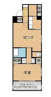 ALTE SOUTH TOWER【4階】の間取り
