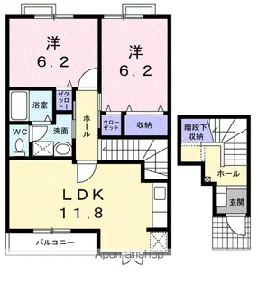 メゾン オーブA【2階】の間取り