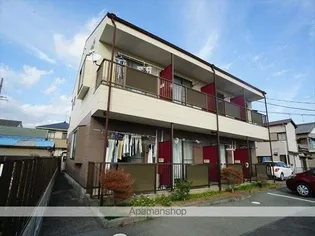 フロンティア【2-F号室】の外観