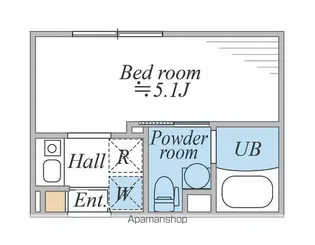 LEGALAND阿佐ヶ谷【3階】の間取り