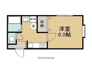 セシボン新屋扇町【201号室】の間取り