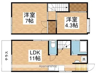 コーポバンベール【1階】の間取り