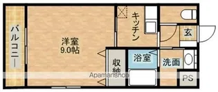 ビラミナミⅡ【2階】の間取り