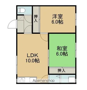 北海道苫小牧市字錦岡【一戸建】の間取り