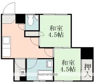 サンシュライン照国【2階】の間取り