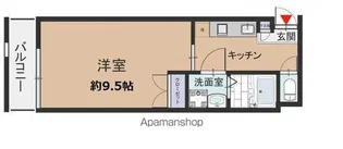 ヒズ・イマージュ北浜【302号室号室】の間取り