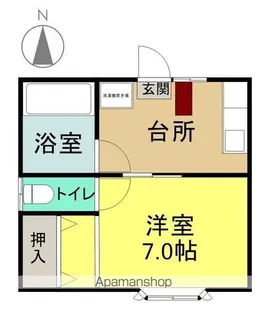グリーンヒルズ郷ケ丘【102号室】の間取り