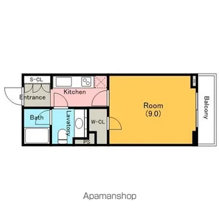 パークアクシス浜松町【9階】の間取り