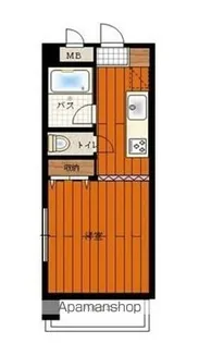 ケントクレール宮崎大工町【6階】の間取り