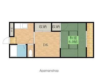 下池田町マンション【205号室】の間取り