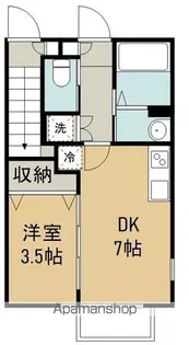 カルムB【1階】の間取り