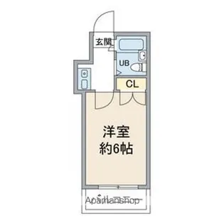 レオパレス陸前【106号室】の間取り