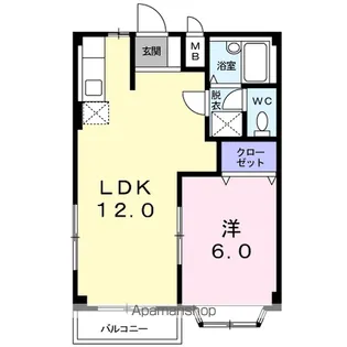りんごの家B【2階】の間取り
