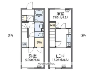 レオネクスト幸Ⅲ【104号室】の間取り