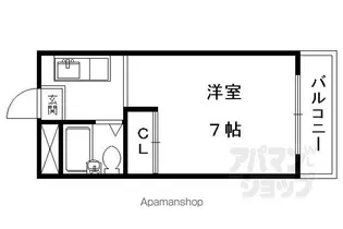 シャトーナカザワ【201号室】の間取り