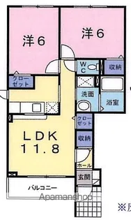 グレイスヴィラサンヨーC【1階】の間取り