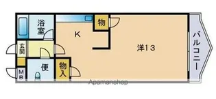 ネオパレス香椎【1階】の間取り