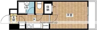 クロスレジデンス蒲田【8階】の間取り
