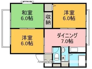 サンリヴェールA【2階】の間取り