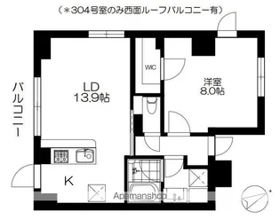 スクリブ千駄ヶ谷【3階】の間取り