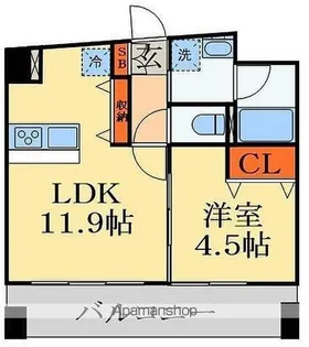 MAJESTIC千葉みなと【3階】の間取り