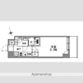 SーRESIDENCE浅草【2階】の間取り