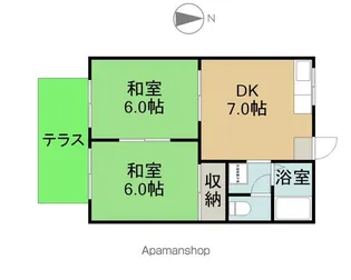 コーポサンシャイン【1階】の間取り