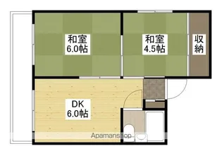 ハピネス東雲本町【2階】の間取り