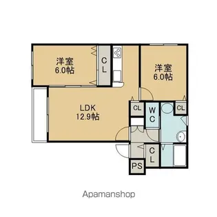 MSアビタ千歳【201号室】の間取り