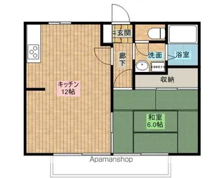 リバーサイド西城【1階】の間取り