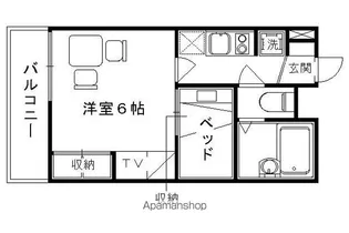 レオパレスPOLESTARⅢ【3階】の間取り