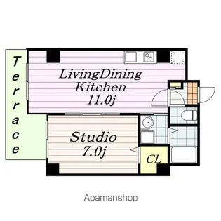 LESFEUILLE【1階】の間取り