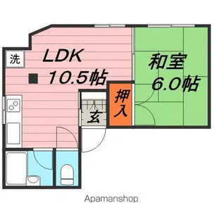 HGTコート今福【201号室】の間取り